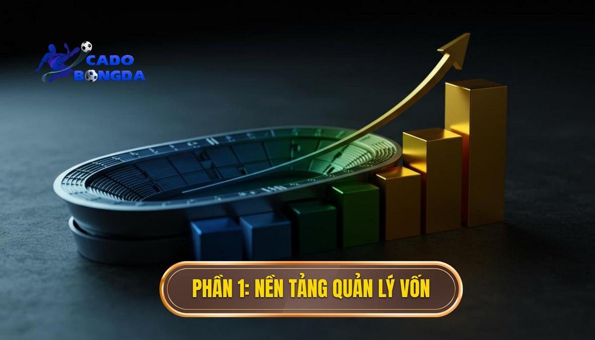 Phần 1_ Nền Tảng Vững Chắc – Quản Lý Vốn (Money Management)